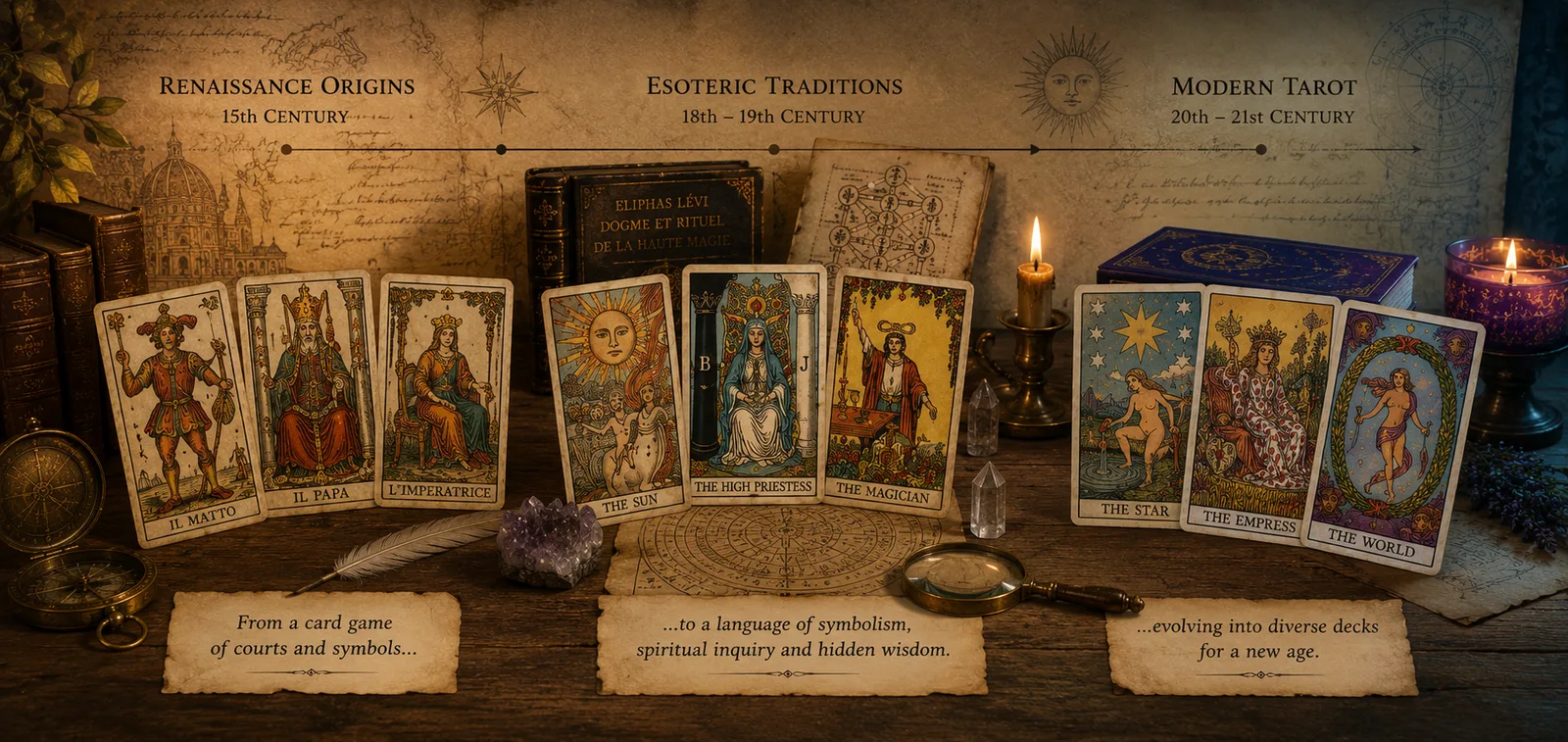 Evolution of Tarot from Renaissance Italian playing cards through esoteric traditions to modern Tarot decks.